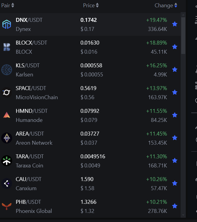 kadabrakryptox's tweet photo. #bitcoin #btc #kryptowaluty #altcoin #Altseason 
Darmowa Grupa: https://t.co/0Ep9nzvrUa

Fundamenty całkiem w pytkę 
A wy jakie fundamentalne tokeny rozgrywacie?
$DNX $BLOCX $HMND $TARA $AREON $CAU https://t.co/s5nJbfKGEM