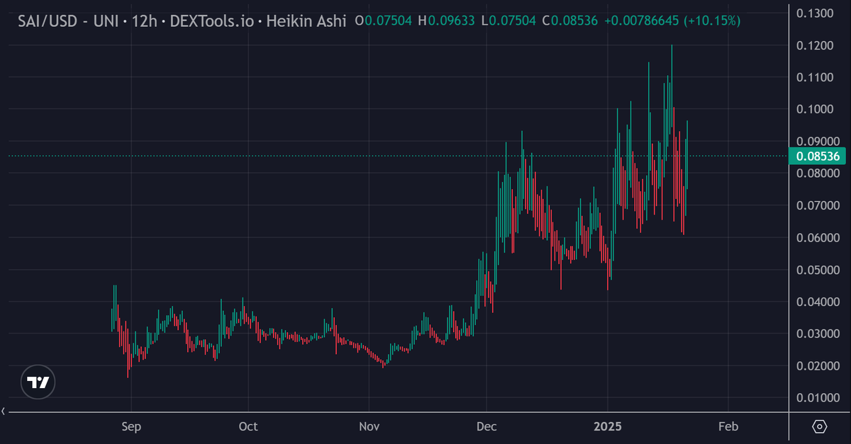 ATHena tweet media