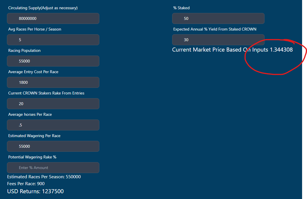 Can someone smarter than me please explain the current $CROWN valuations to me?

Based on some conservative, "as-of-now", metrics, it would be around $1.35 based on traditional valuation metrics.

What is dragging it down to these levels or have I got this wrong?