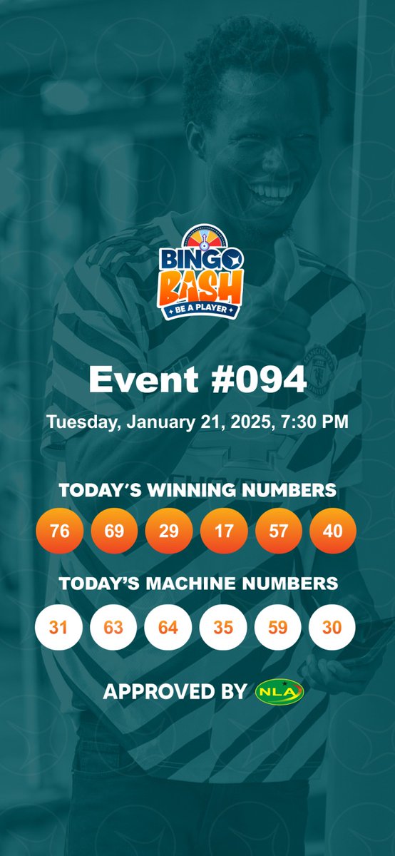 megafortune696's tweet photo. Congratulations to all our lucky winners for today's game, don’t forget to play Mr. Happy tomorrow from 12am all through to 7:25pm 
#megastakesmegawins https://t.co/JzNK7QFfnt