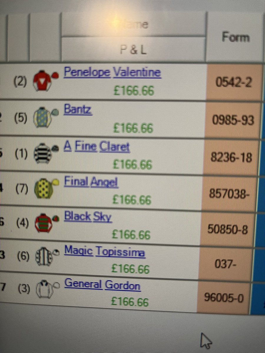 Trade of the day started with £5 lay on bantz, I went to close out and hit odds of 57 in running, greened me up for £166 across the card