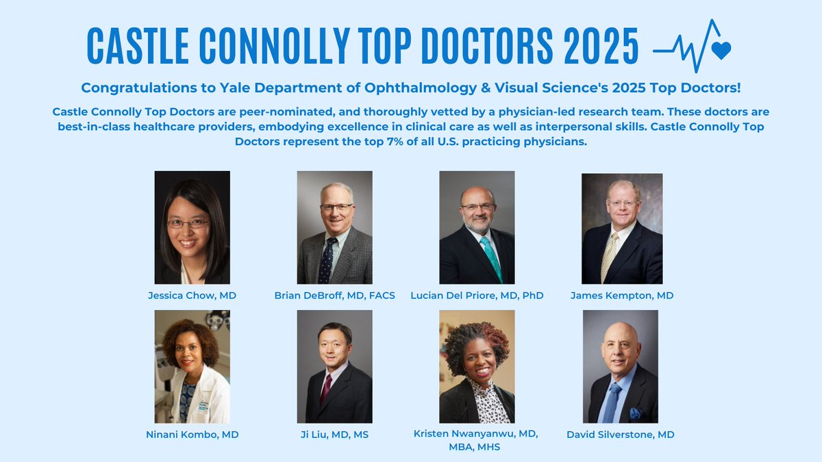 🎉We are thrilled to announce that 8 of our incredible faculty members have been named 2025 Castle Connolly Top Doctors! 🏆✨ This prestigious recognition celebrates their dedication to providing outstanding care, advancing medical knowledge, and improving the lives of patients.