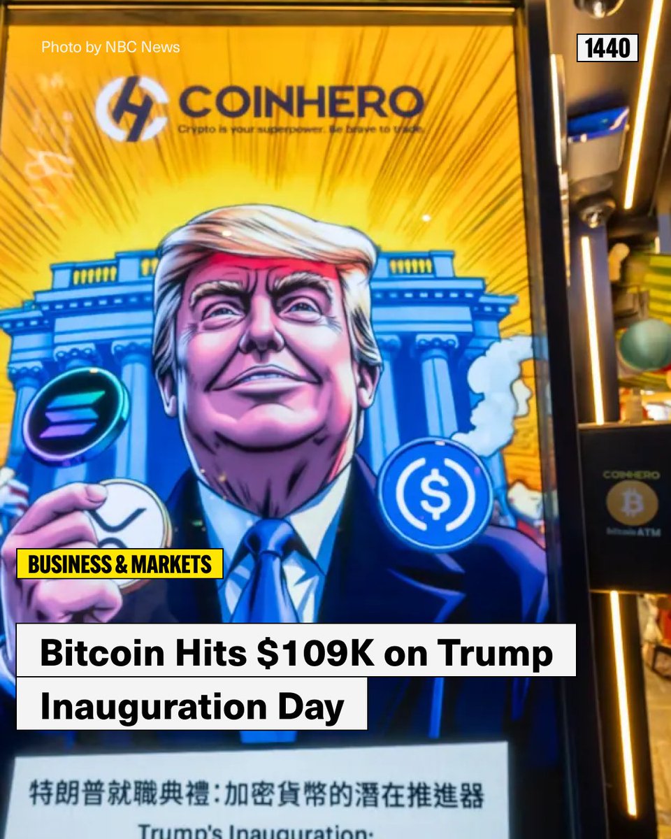 Bitcoin hit a new record of $109,000 on Inauguration Day for President  Donald Trump. However, it later dropped over 2% to $103,558. Traders were  hopeful Trump might announce supportive crypto policies, such