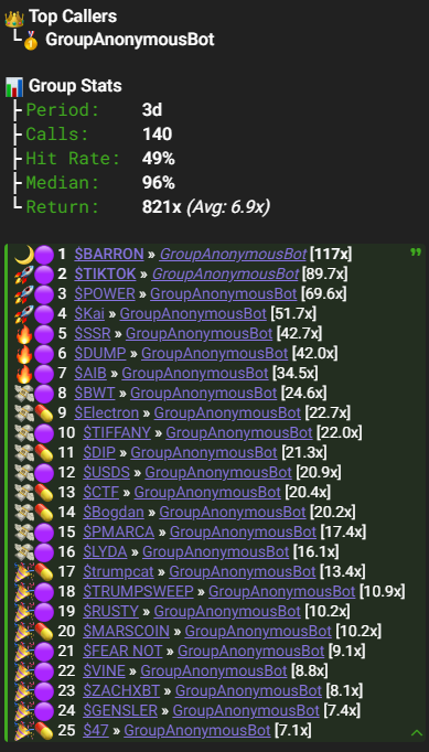 We are calling for beta users! 
We will choose 10 users to be a part of our product. 
-Follow <a href="/GrayAiAgent/">Gray Ai Agent</a> 
-Retweet this post and tag 3 friends 
-Like and comment on the last 3 posts 
-Only 24 hours! Don't miss the chance to be part of something big! 
$barron $tiktok $power $kai