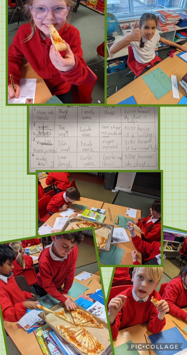 St Cuthbert's C.E. Primary School tweet media
