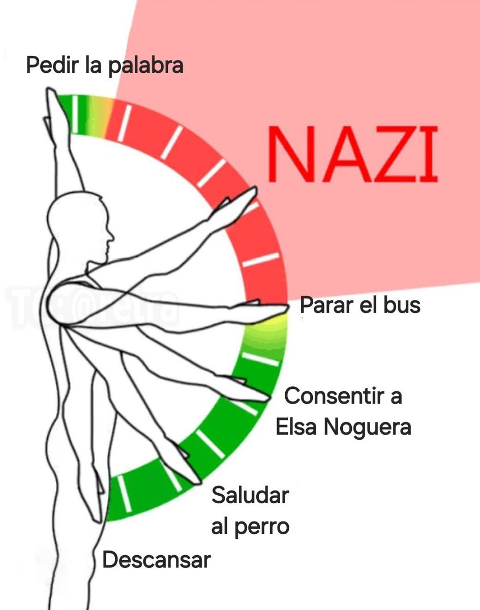 OBarranquilla's tweet photo. https://t.co/387NeuTpSN