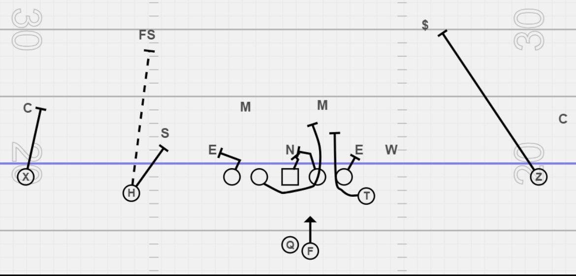 Charlie Weis tweet media