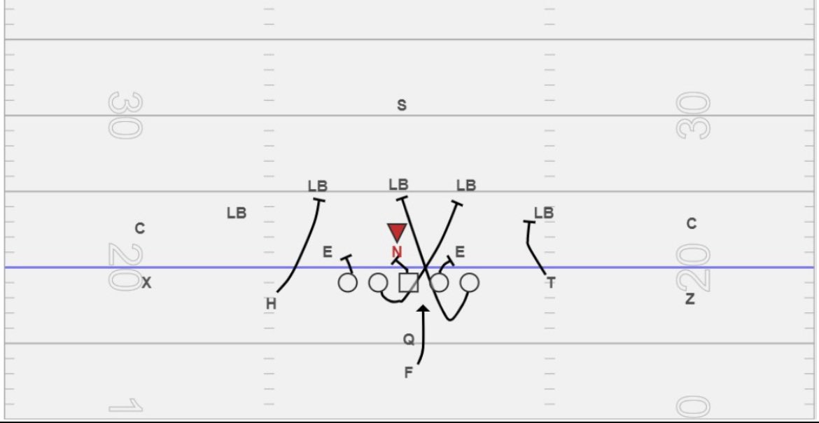 Charlie Weis tweet media