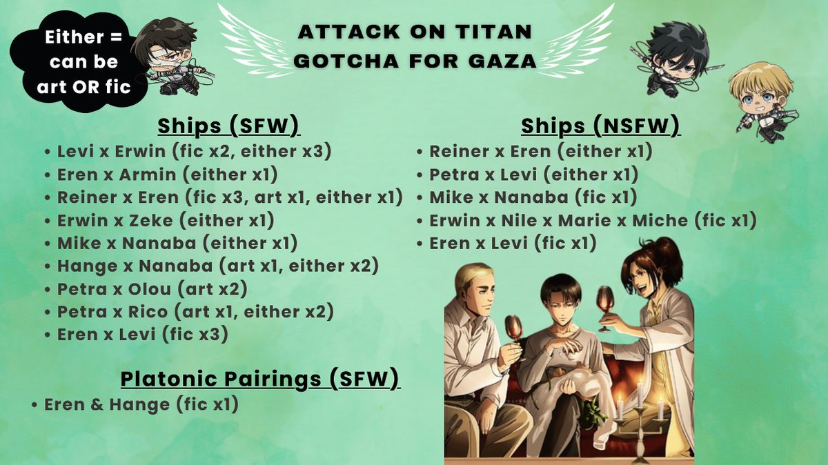 AoT Gotcha for Gaza 📌 DONATIONS CLOSED tweet media