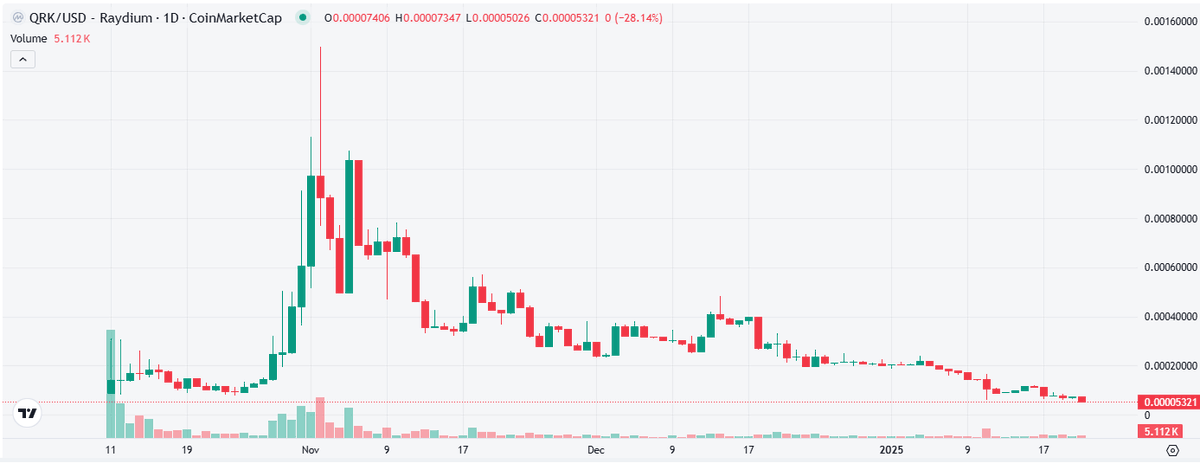 Crypto_ADA_ZIG tweet media