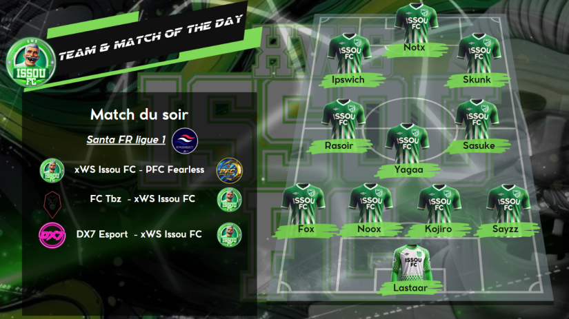 xWS Issou FC (@xws_issou_fc) on Twitter photo Allez, on recommence comme hier, on va chercher les 9 points.
<a href="/TheDream_SMG/">Santa Major Games</a> <a href="/xWorld_St4rs/">xWorld St4rs</a> Allez, on recommence comme hier, on va chercher les 9 points.
<a href="/TheDream_SMG/">Santa Major Games</a> <a href="/xWorld_St4rs/">xWorld St4rs</a>