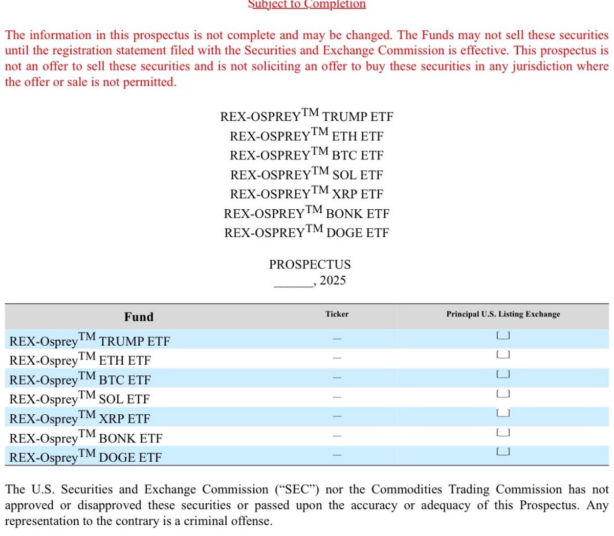 melfoy_work's tweet photo. $TRUMP, $BONK, $DOGE 

ETFS FILED WITH THE SEC

THESE ARE NEVER GOING TO PASS 

NOT A CHANCE https://t.co/9IE5L9tVwo