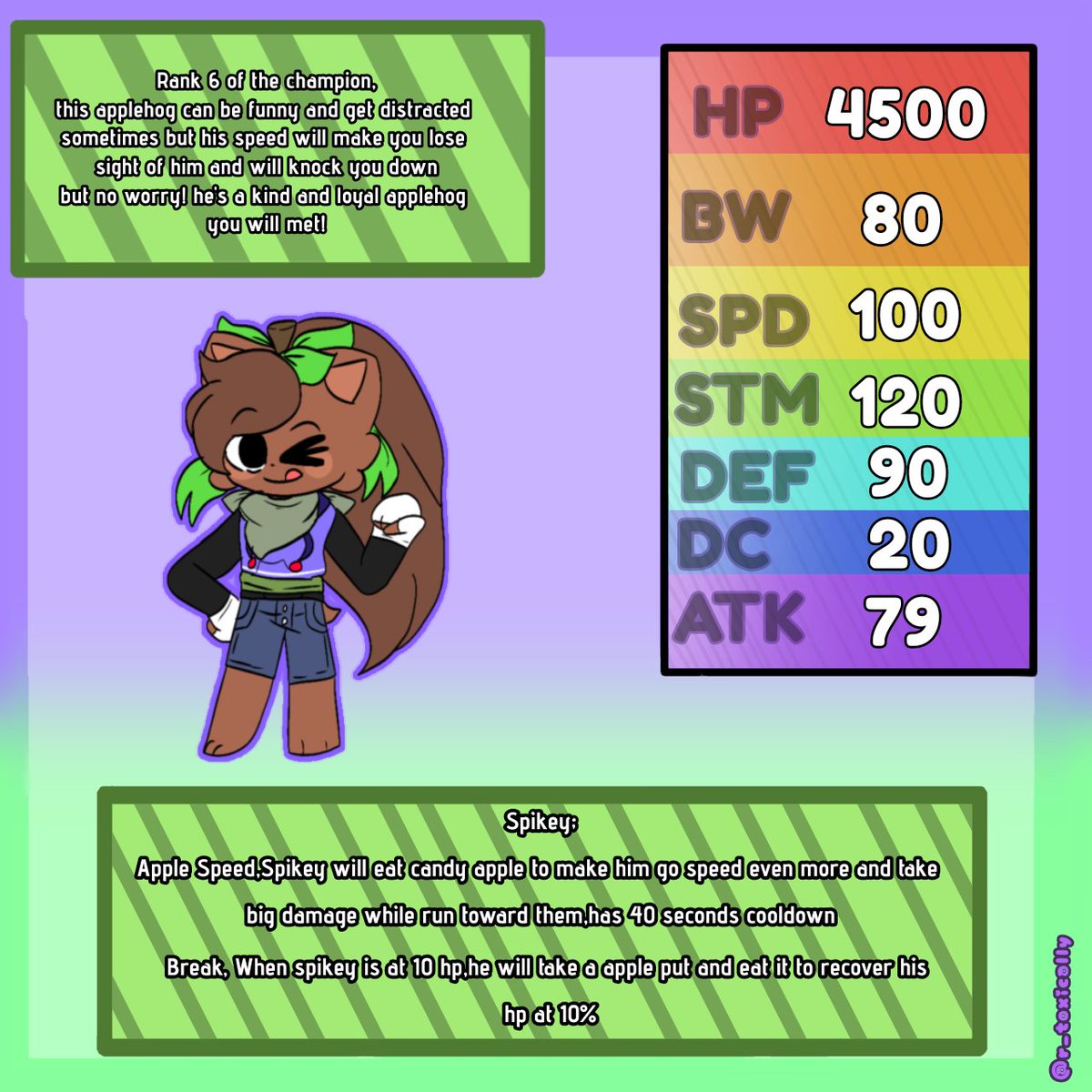 r_toxically's tweet photo. May I present to you..
Dandys Fighter Spikey!!
🦔🍎

【Dandy Fighter AU made by: @Sapwooz 】

#dandysworldart #dandysworldoc #dandysworld #dandysworldAU #dandyfighters #digitalart https://t.co/pm9MOaxFEQ