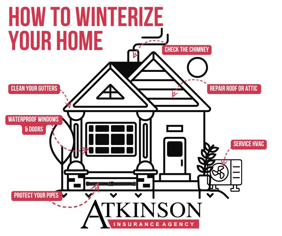 NicastroCory's tweet photo. As temperatures drop, it’s important to take a few steps to ensure your home is ready for the colder temps—and to protect your insurance coverage! 

𝗖𝗵𝗲𝗰𝗸 𝗜𝗻𝘀𝘂𝗹𝗮𝘁𝗶𝗼𝗻 &amp; 𝗦𝗲𝗮𝗹 𝗚𝗮𝗽𝘀: Proper insulation can prevent pipes from freezing and bursting. Seal any draft https://t.co/7IvpslhB16