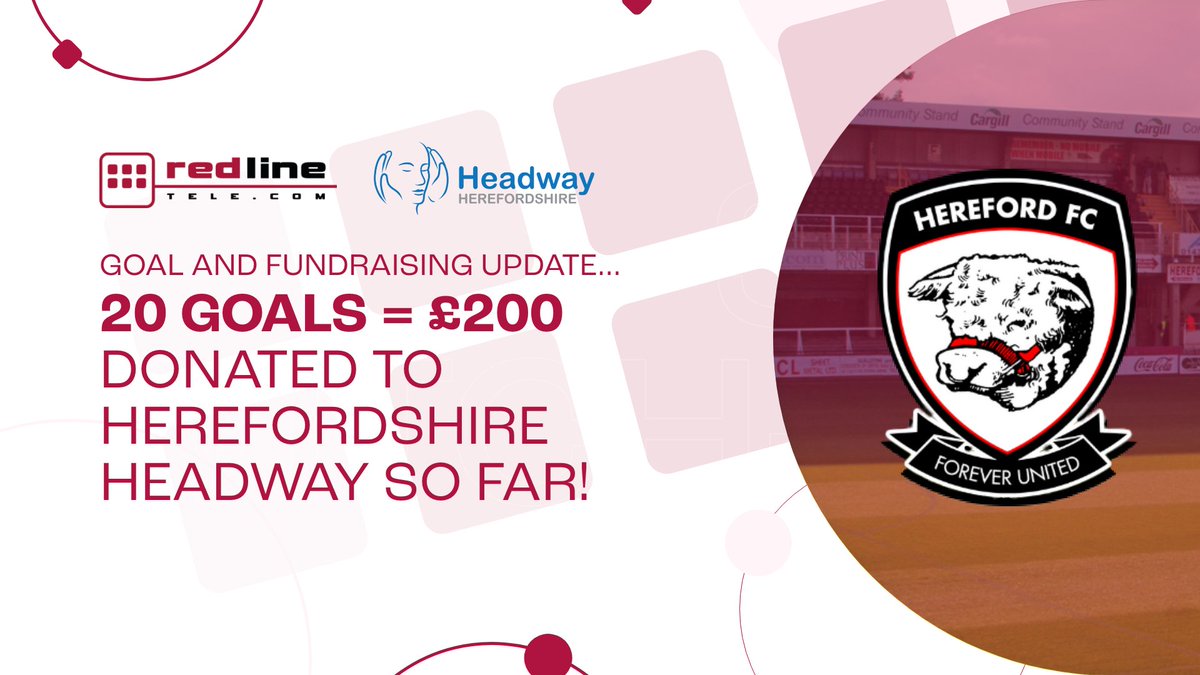 ⚽️GOAL UPDATE ⚽️ Hereford FC have scored 20 goals at home so far this season, which means we've raised £200 for Herefordshire Headway so far! #RedlineTelecom #HerefordFC #HerefordshireHeadway #CharitySupport #RaiseMoneyForCharity