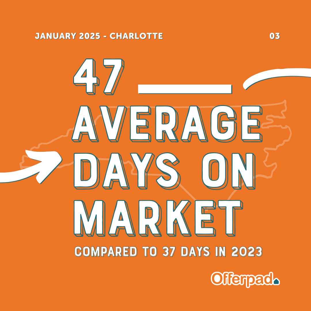 Offerpad tweet media