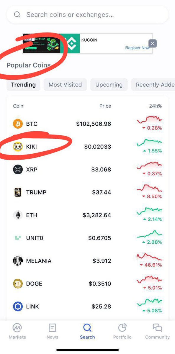 cryptogems555's tweet photo. Let me introduce you to the next potential X100 meme project: $KIKI.

The team is solid, and it seems like SHIB and APE are backing this project. With a strong cat-themed IP, $KIKI looks poised to lead the next meme trend, following in the footsteps of Trump tokens.

Even the short-term chart shows strong upward momentum. Plus, it’s already trending on CMC.

As the first mover in the OG IP meme space, $KIKI is 🔥 right now. Don’t miss out!