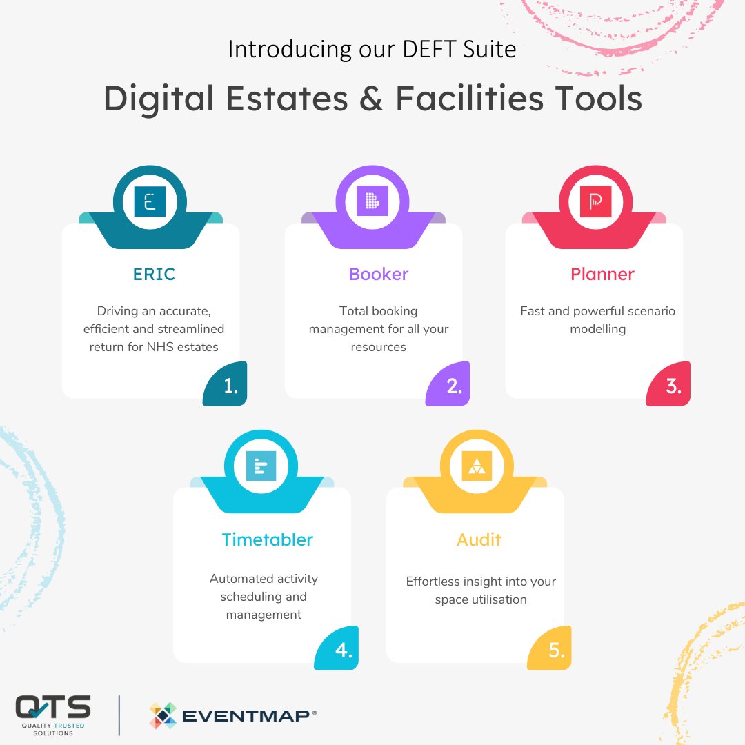 Quality Trusted Solutions (@quality_trusted) on Twitter photo DEFT - helping to deliver the NHS Digital Agenda.
A suite of bespoke tools to promote efficiency in time and resource.
Email us at cnwl.qts.enquiries@nhs.net for more information or send us a direct message. DEFT - helping to deliver the NHS Digital Agenda.
A suite of bespoke tools to promote efficiency in time and resource.
Email us at cnwl.qts.enquiries@nhs.net for more information or send us a direct message.