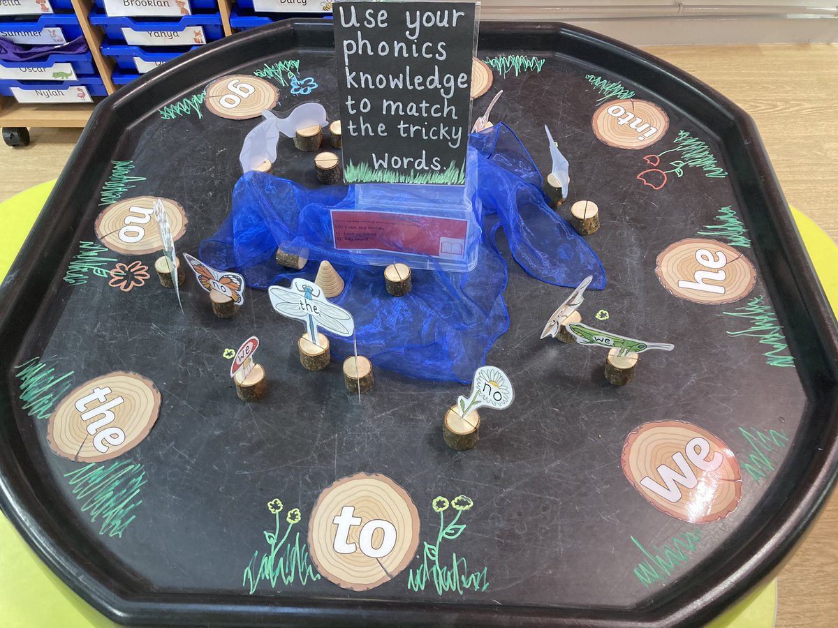 Early Years GAT tweet media