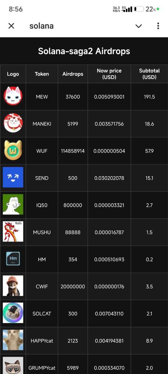 Sky 🌟Solana-volunteersDAO🌟 tweet media