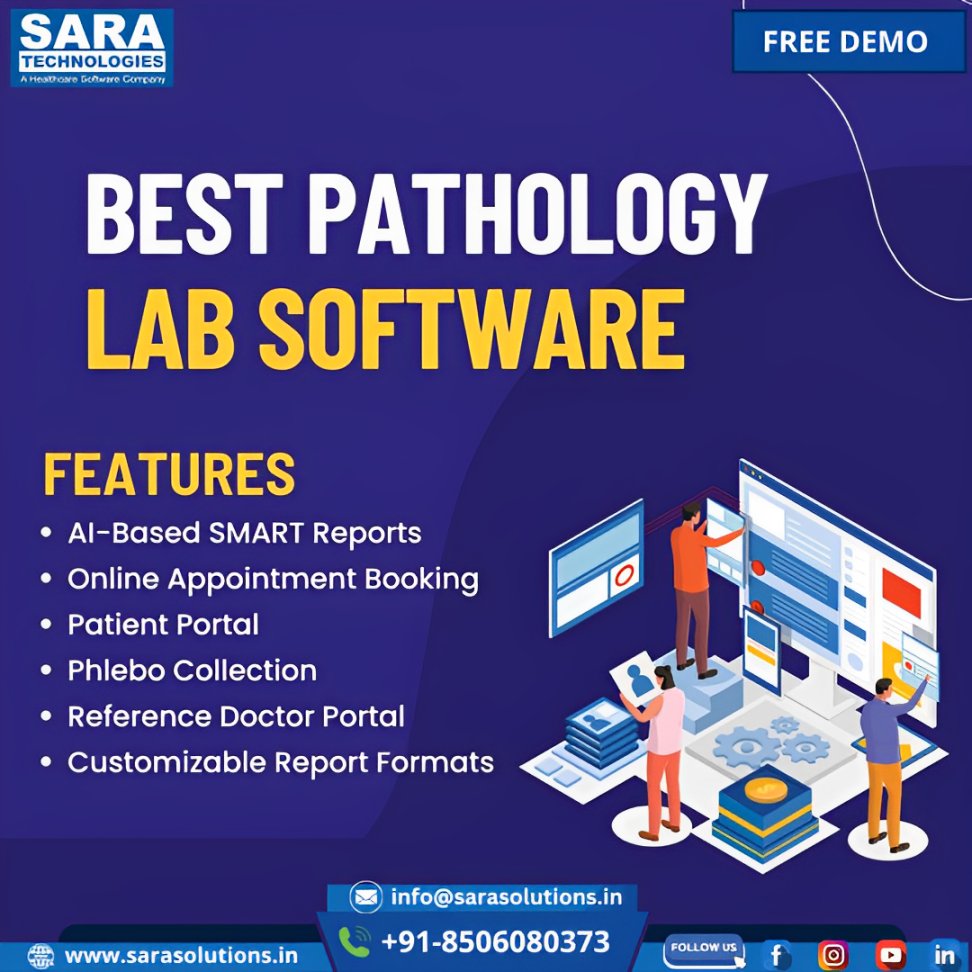 Sara Technologies Pvt Ltd tweet media