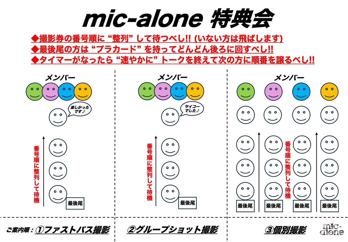 🆕特典会案内 (2025.1.22〜)】 ライブ後特典会に関しまして 下記画像を