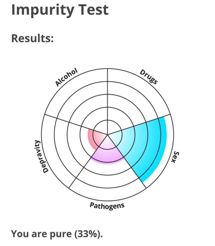 Unholy viewer 😊🔞 🇵🇸 🇺🇦 tweet media