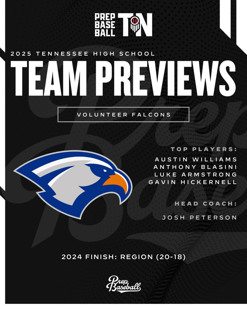 Prep Baseball Tennessee tweet media