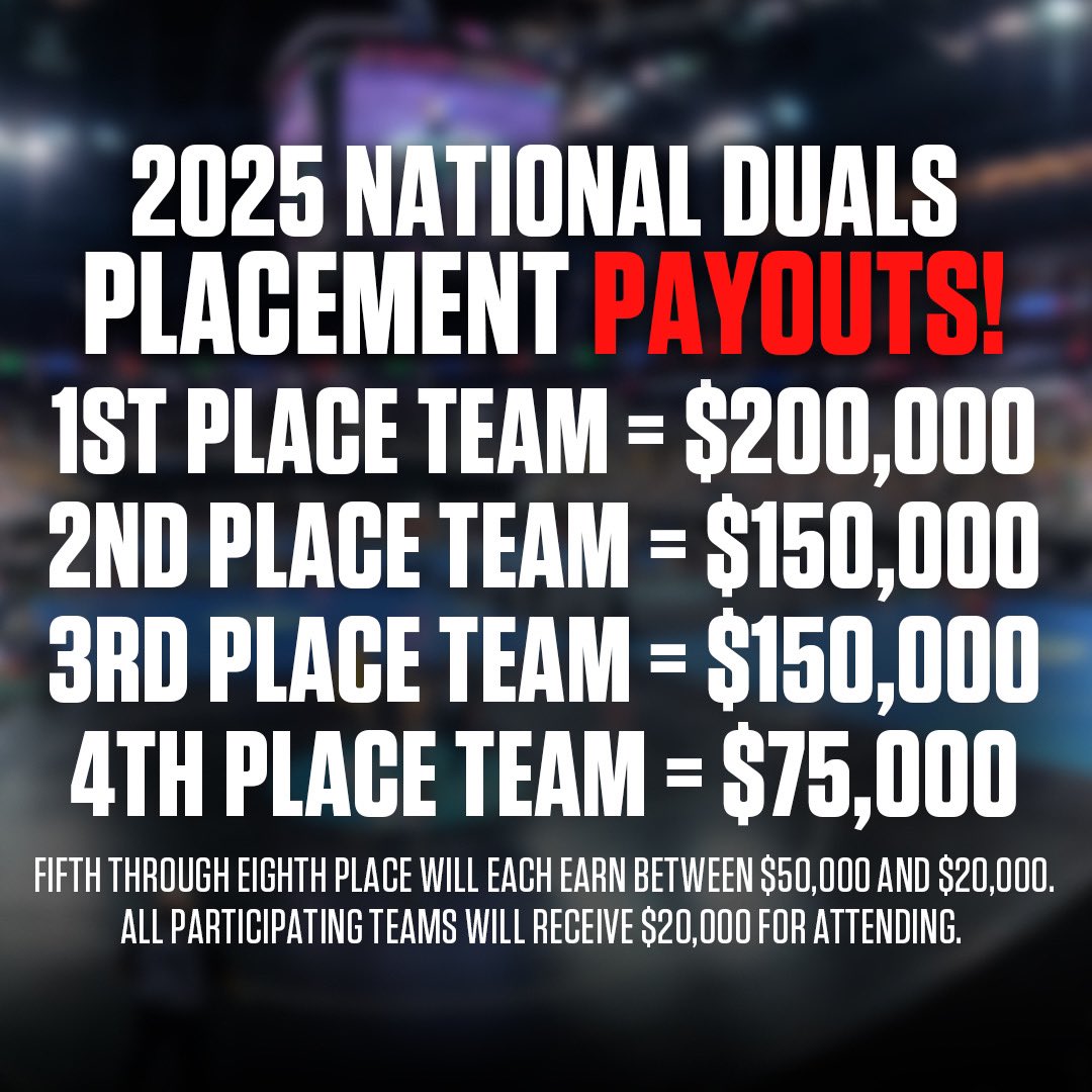 The National Duals Invitational, sponsored by Paycom, is headed to Tulsa November 15-16 and has some pretty hefty payouts! Tag a team you’d like to see next season in Tulsa.