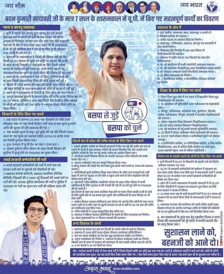 Bsp4u's tweet photo. बसपा शासनकाल में उत्तर प्रदेश में किए गए कार्य । https://t.co/ewe0MY0fvP