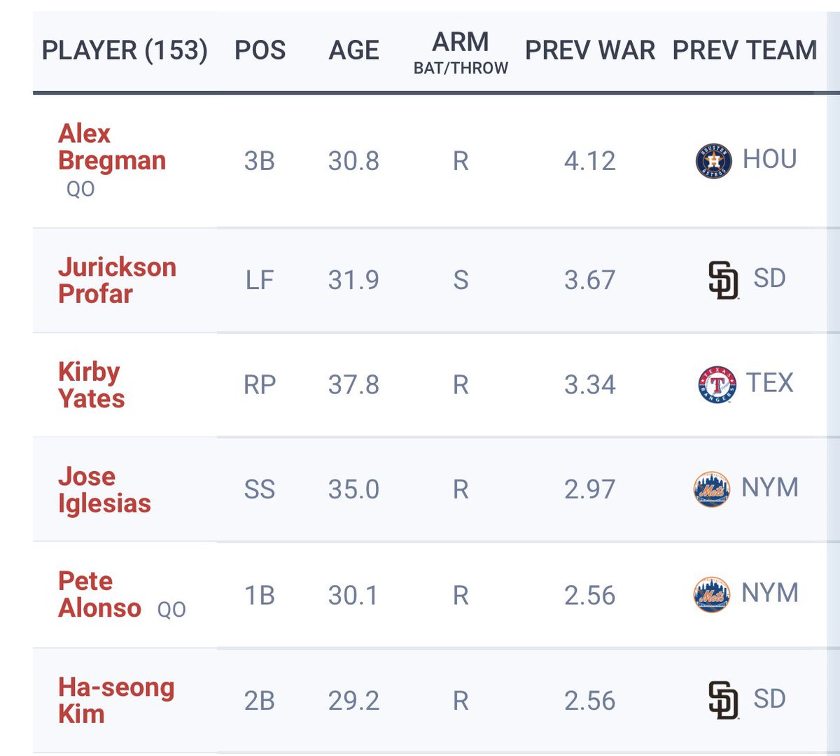 Steve Perrault tweet media