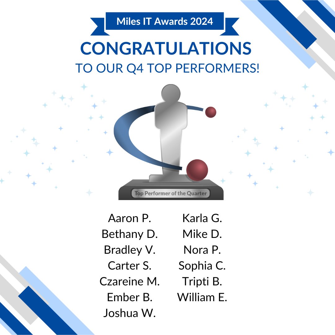 milesitcompany's tweet photo. This month, we held our annual company awards night! The evening was full of excitement and encouragement as we recognized high-performing team members and impressive company efforts. Meet our award winners and share your congratulations!🎉 https://t.co/WwhiuvURLN