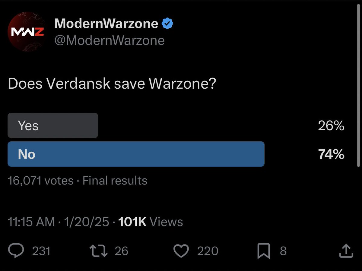 ModernWarzone tweet media