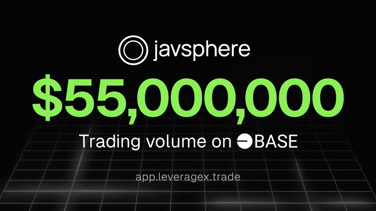 Javsphere's tweet photo. 🚨 $55M Trading Volume! 🚀
This morning $50M, and now $55M on @base! The Trading Competition is in its final 7 days—huge potential in the Commodities Prize category! 🏆

💡 +410K $JAV (~5,700$) bought & burned on @AerodromeFi in the last 2 days. 🔥 All details below 🔽