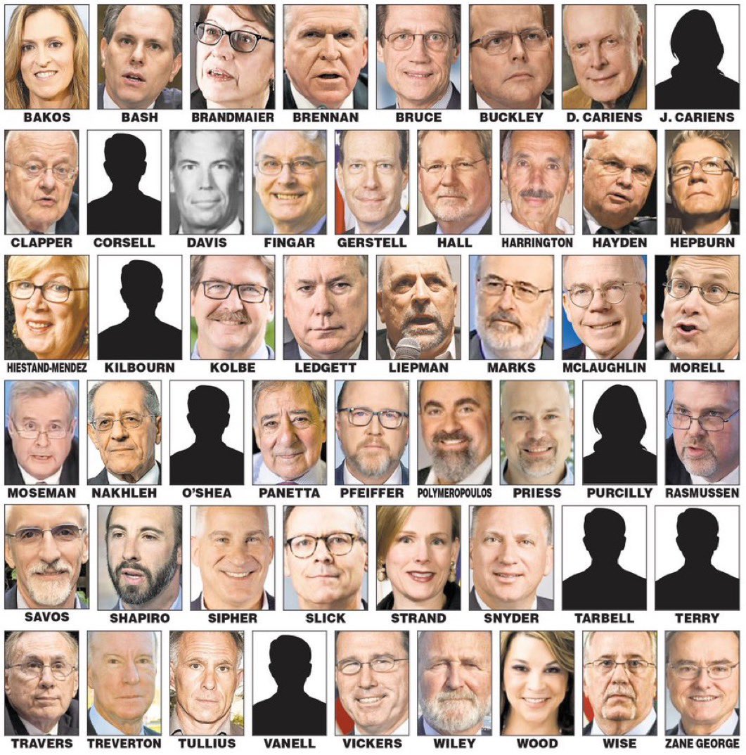 entangledweb's tweet image. Guess Who Does Not Have Security Clearance Anymore.