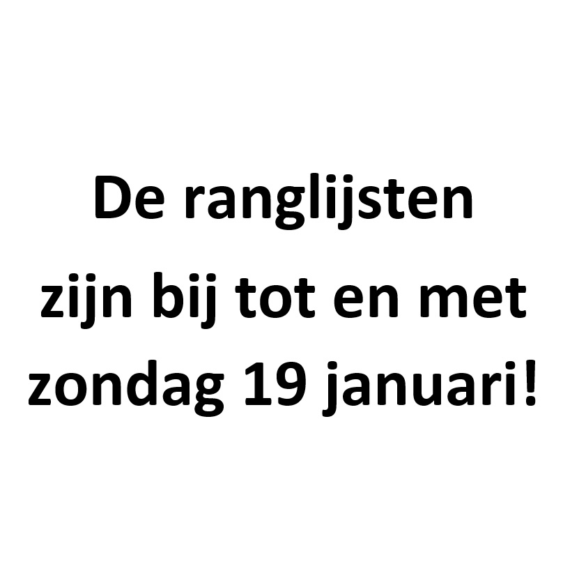 OVERZICHT 13-19 JAN: NR &amp; EKi-limiet Abdi Ali // De Jong pikt NRU20 af van Kieft // Van Daalen scoort limiet EKU20 // Van Langen 4e AT 800m U16 // 3 AT-prestaties Laarakkers bij U16 // Dorothea dichtbij NR op overmaatse baan // Schipperen snel op de mijl // 3 NR's bij de masters