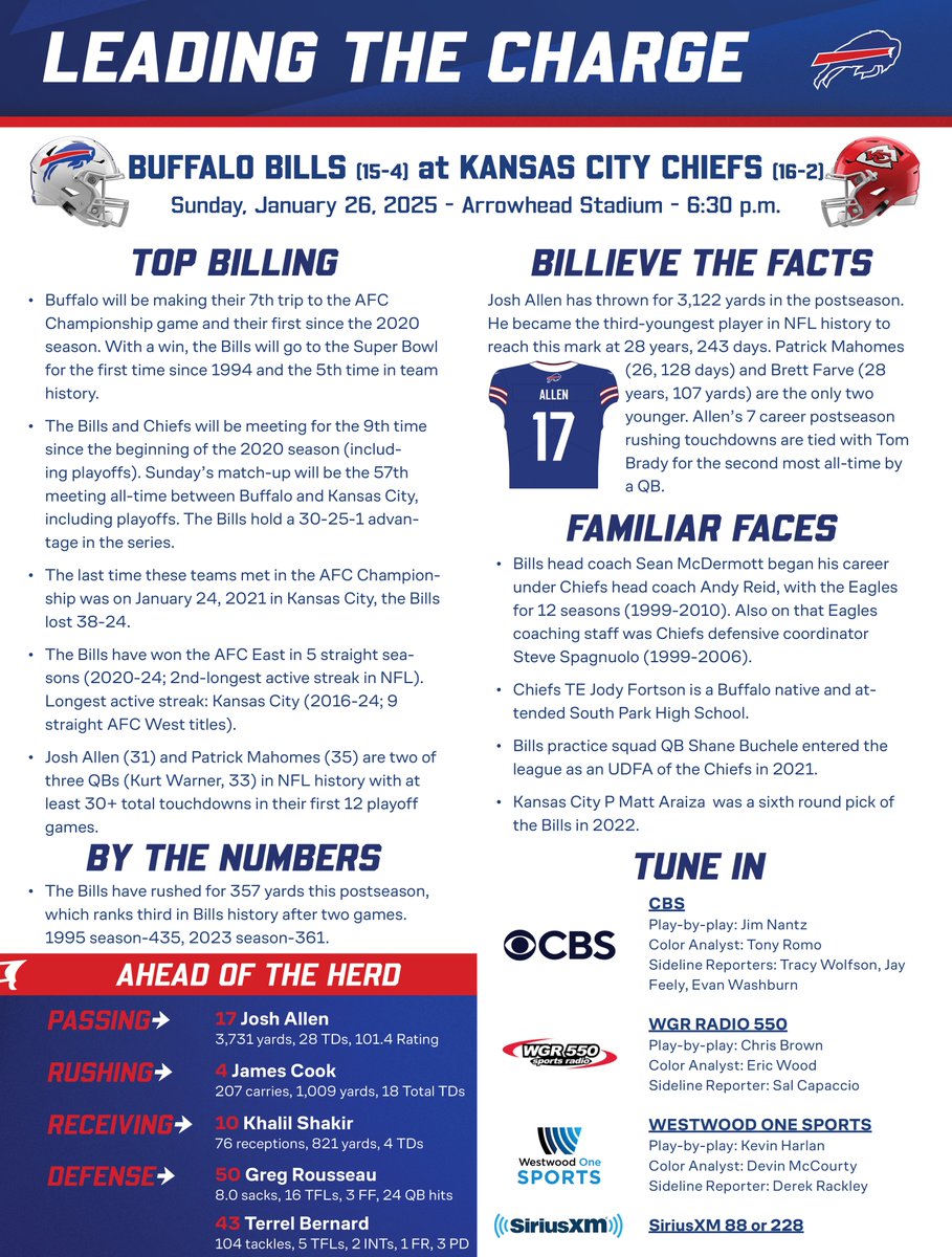 Buffalo Bills PR tweet media