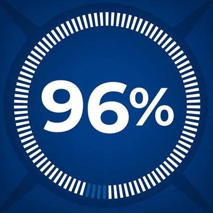 Canon Sharples CE Primary School and Nursery tweet media