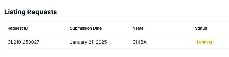Just submitted our request to list $CHIBA on <a href="/coingecko/">CoinGecko</a>.

Request ID: CL2101250027