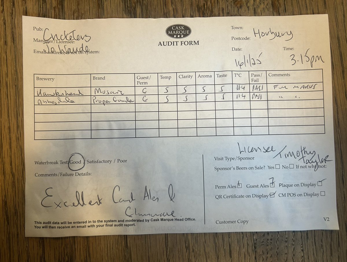 Forgot to show you guys! <a href="/caskmarque/">Cask Marque</a> have been… full marks! 🍺🍺🍺