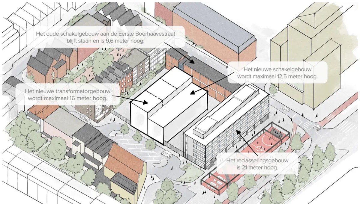 W. Ploos van Amstel tweet media