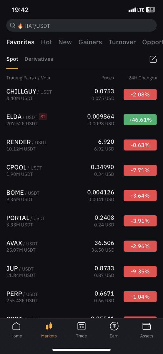 <a href="/PlayEldarune/">The Mouth of ELDA</a> Not me.