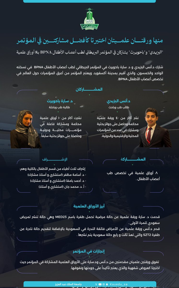 حقق د. أنس اليزيدي ود. سارة باحويرث من كلية الطب بـ #جامعة_الملك_عبدالعزيز إنجازاً علمياً مميزاً خلال مشاركتهما في #المؤتمر_البريطاني_لطب_أعصاب_الأطفال_BPNA في دورته الـ51، حيث تم اختيار ورقتيهما العلميتين ضمن أفضل العروض الشفهية المقدمة.
#طب #أعصاب_الأطفال #أبحاث #BPNA2025