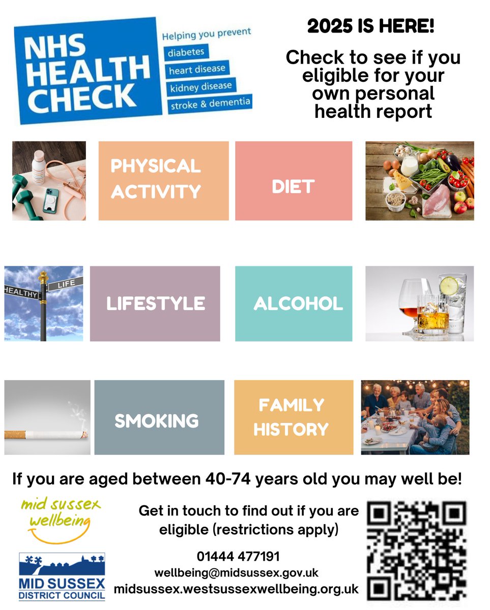 Midsussex Wellbeing tweet media
