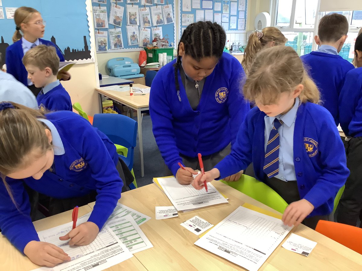 This afternoon, Year 5 learned about the different experiences of evacuees in World War Two.
