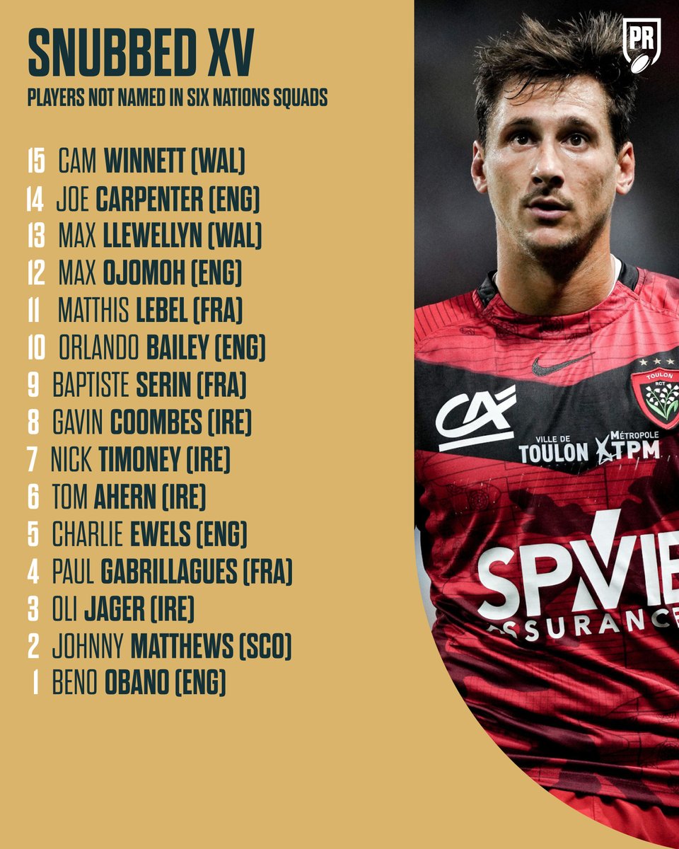 PlanetRugby's tweet photo. 🔥 A Snubbed XV of those unlucky players missing out.

READ: https://t.co/34YApAEgX5 https://t.co/SUijwWqpvp