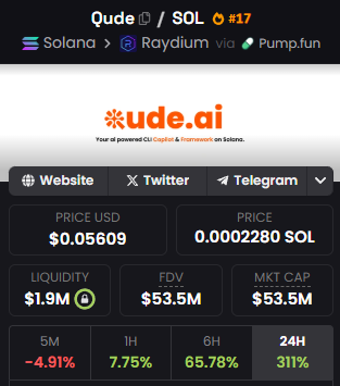 cryptonholder's tweet photo. Buyurun ben 35M'de girdim hedefim 90-95M arası. 
$Qude

3MyaQBG7y3SHLQZa282Jh2xtB2TZKHGzNp1CuZ4Cpump https://t.co/7Ms6ta2CeM