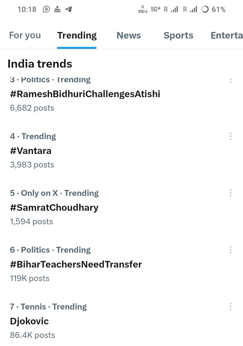 बिहार के शिक्षकों का मुद्दा अभी भी X पर ट्रेंडिंग कर रहा है शिक्षकों ने सिर्फ ट्रांसफर मांगा है साहब उसके मांगो को कब तक दबाइयेगा । देर रात तक ट्रेंडिंग लिस्ट में #BiharTeachersNeedTransfer है घंटो से ट्रेंड कर रहा है लाख से ज्यादा ट्वीट हो रखे है लेकिन सरकार और विभाग मौन है