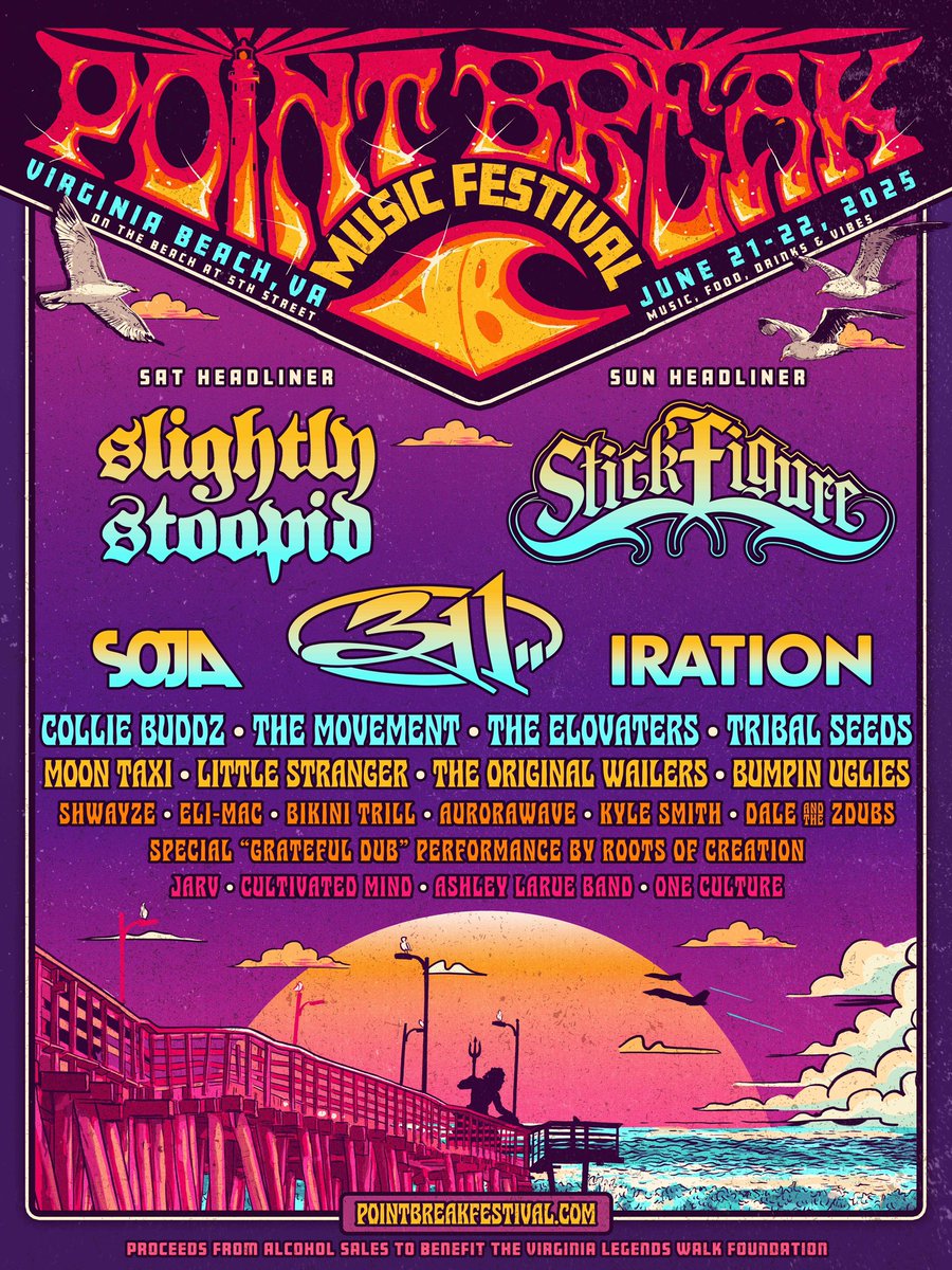 Point Break Festival tweet media