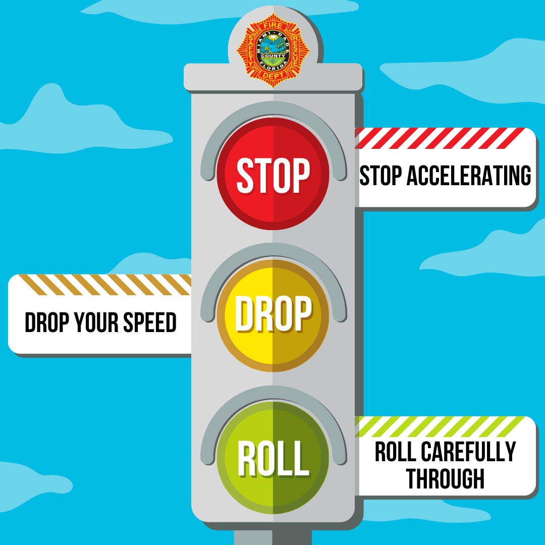 MiamiDadeFire's tweet photo. Safety should be a priority when driving near schools. Keep #OurCounty's school zones safe for everyone: 

🛑 STOP accelerating
🚗 DROP your speed 
🚸 ROLL slowly 

Reduce your speed and drive carefully through school areas.

#MDFRSafety #StopDropRoll https://t.co/e56FPmUPLd